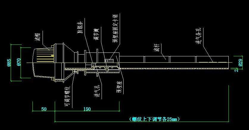 {(dio)ʽLV^ {(dio)ʽLV^